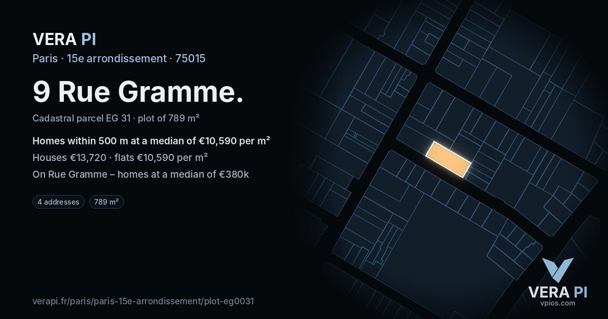 9 Rue Gramme, 15e arrondissement at night – the plot lit, the parcels around coloured by the prices near them