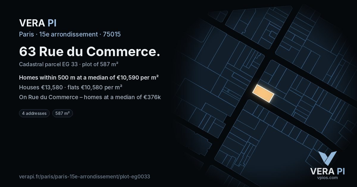 63 Rue du Commerce, 15e arrondissement at night – the plot lit, the parcels around coloured by the prices near them