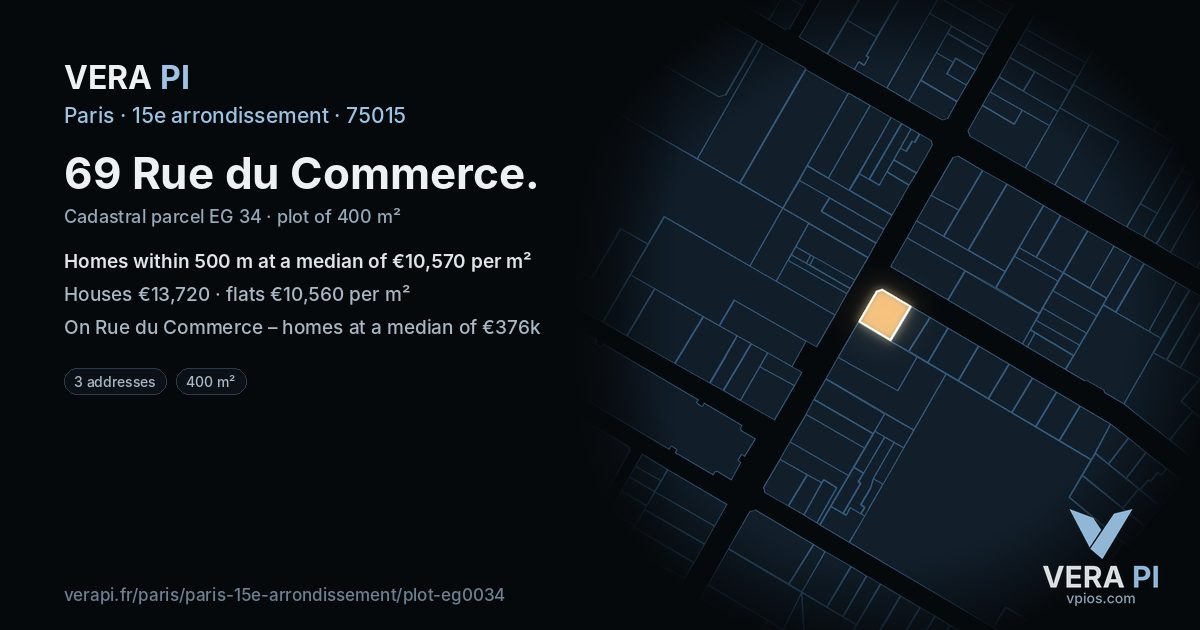 69 Rue du Commerce, 15e arrondissement at night – the plot lit, the parcels around coloured by the prices near them