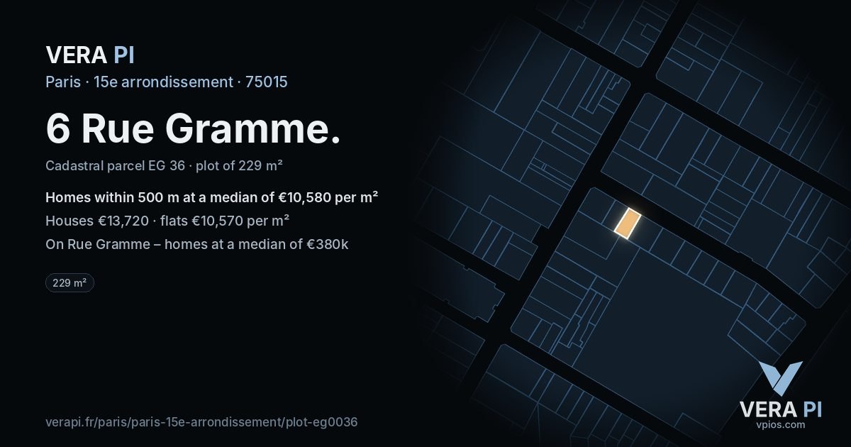 6 Rue Gramme, 15e arrondissement at night – the plot lit, the parcels around coloured by the prices near them