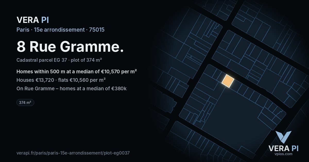 8 Rue Gramme, 15e arrondissement at night – the plot lit, the parcels around coloured by the prices near them