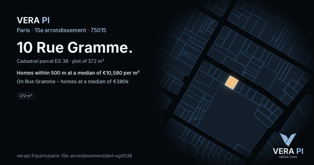 10 Rue Gramme, 15e arrondissement at night – the plot lit, the parcels around coloured by the prices near them