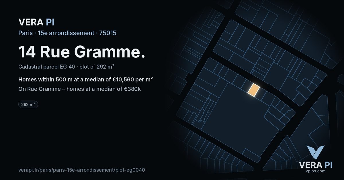 14 Rue Gramme, 15e arrondissement at night – the plot lit, the parcels around coloured by the prices near them