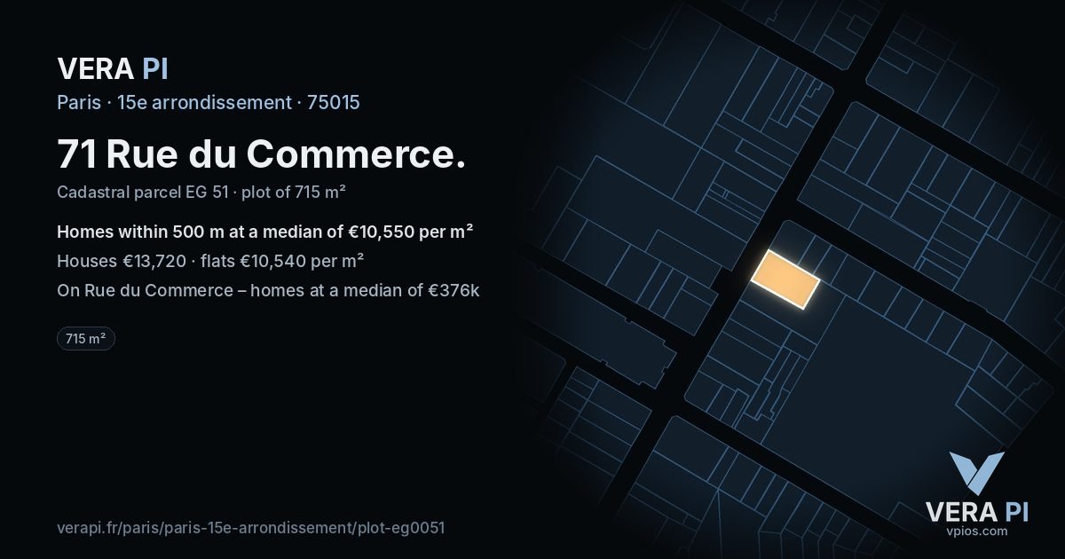 71 Rue du Commerce, 15e arrondissement at night – the plot lit, the parcels around coloured by the prices near them