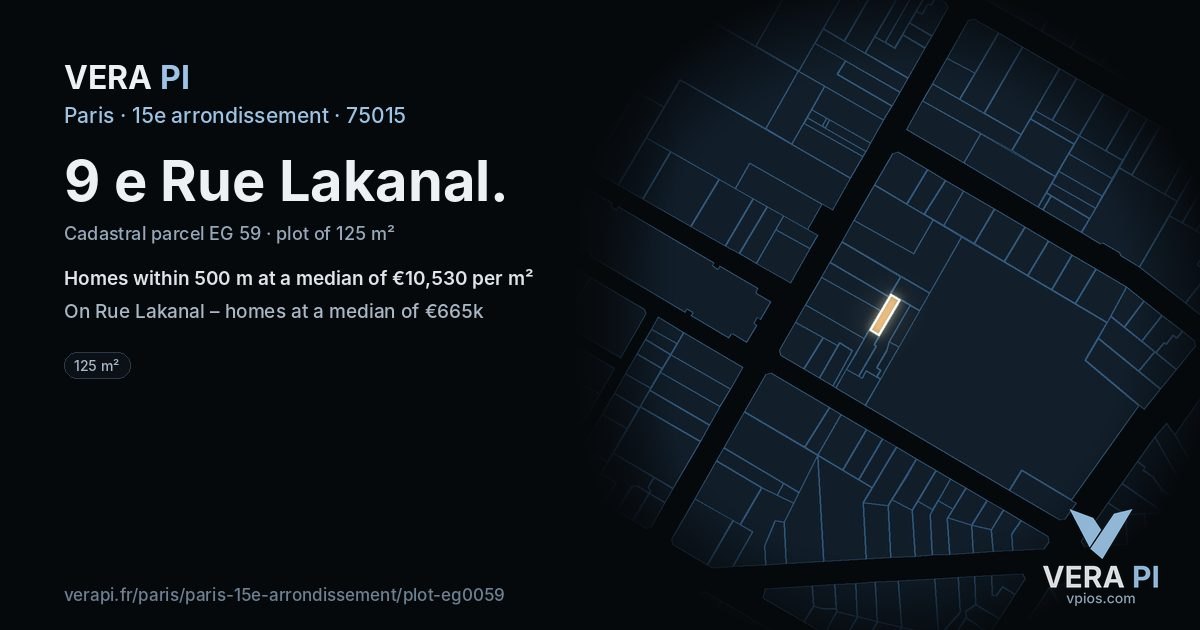 9 e Rue Lakanal, 15e arrondissement at night – the plot lit, the parcels around coloured by the prices near them