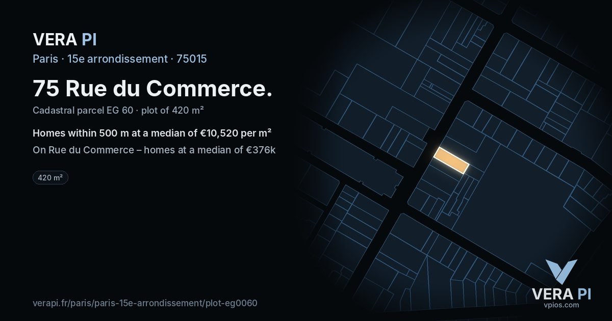 75 Rue du Commerce, 15e arrondissement at night – the plot lit, the parcels around coloured by the prices near them