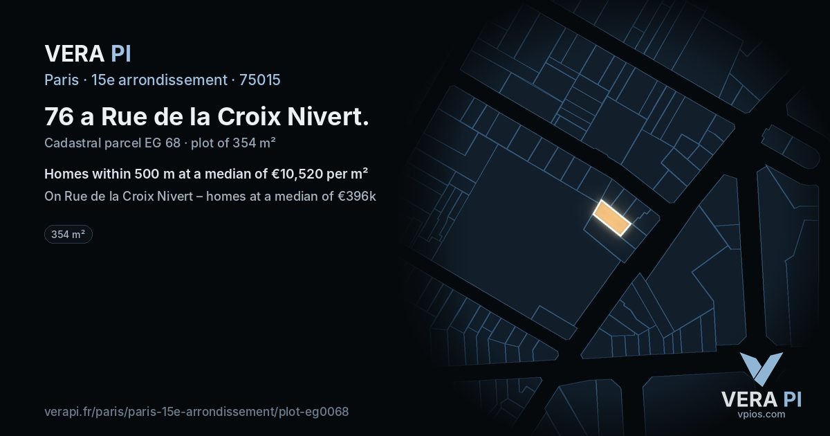 76 a Rue de la Croix Nivert, 15e arrondissement at night – the plot lit, the parcels around coloured by the prices near them