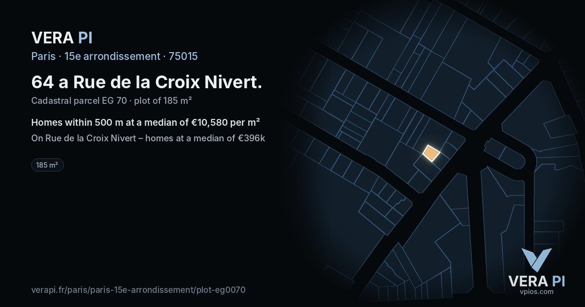 64 a Rue de la Croix Nivert, 15e arrondissement at night – the plot lit, the parcels around coloured by the prices near them