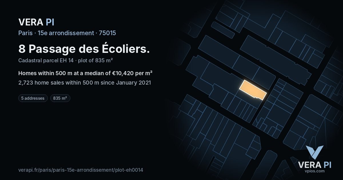 8 Passage des Écoliers, 15e arrondissement at night – the plot lit, the parcels around coloured by the prices near them