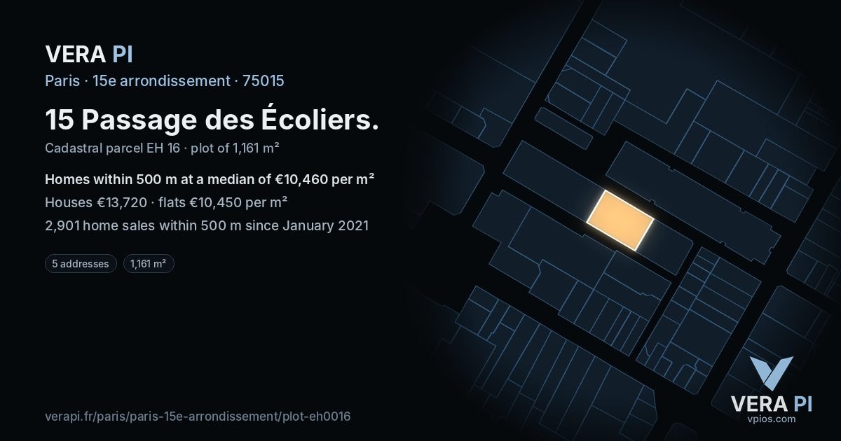 15 Passage des Écoliers, 15e arrondissement at night – the plot lit, the parcels around coloured by the prices near them