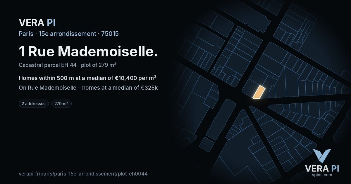 1 Rue Mademoiselle, 15e arrondissement at night – the plot lit, the parcels around coloured by the prices near them