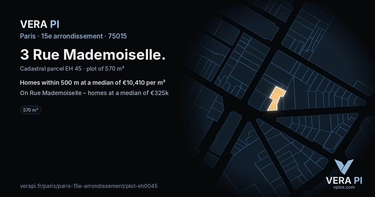 3 Rue Mademoiselle, 15e arrondissement at night – the plot lit, the parcels around coloured by the prices near them
