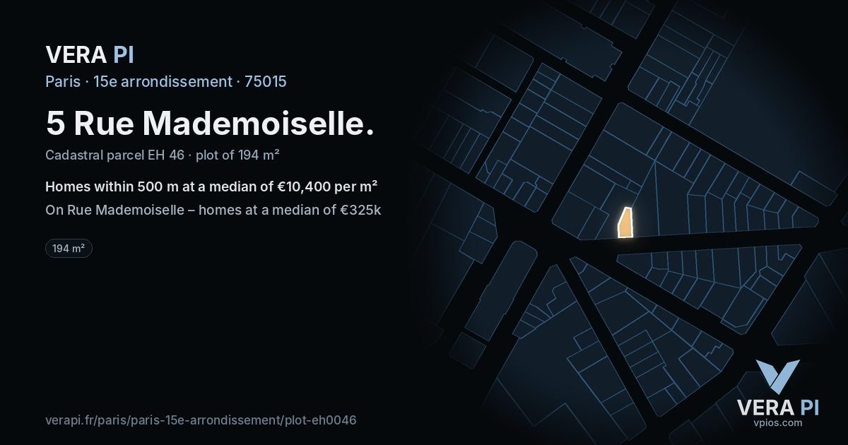 5 Rue Mademoiselle, 15e arrondissement at night – the plot lit, the parcels around coloured by the prices near them