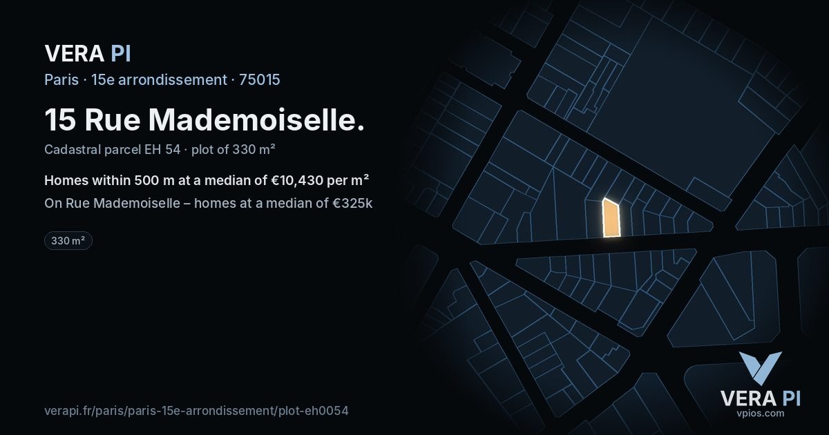 15 Rue Mademoiselle, 15e arrondissement at night – the plot lit, the parcels around coloured by the prices near them