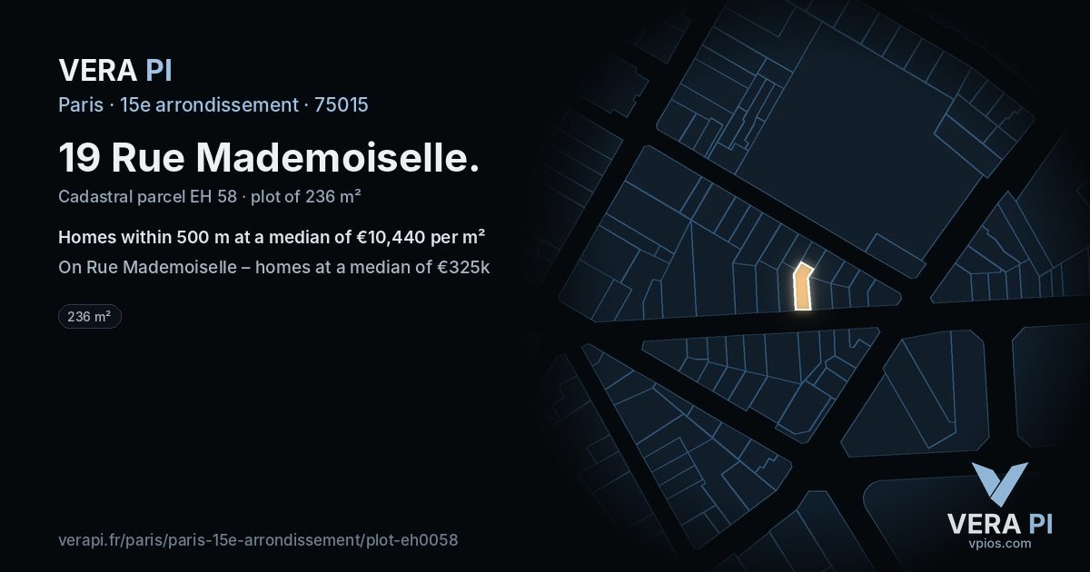 19 Rue Mademoiselle, 15e arrondissement at night – the plot lit, the parcels around coloured by the prices near them