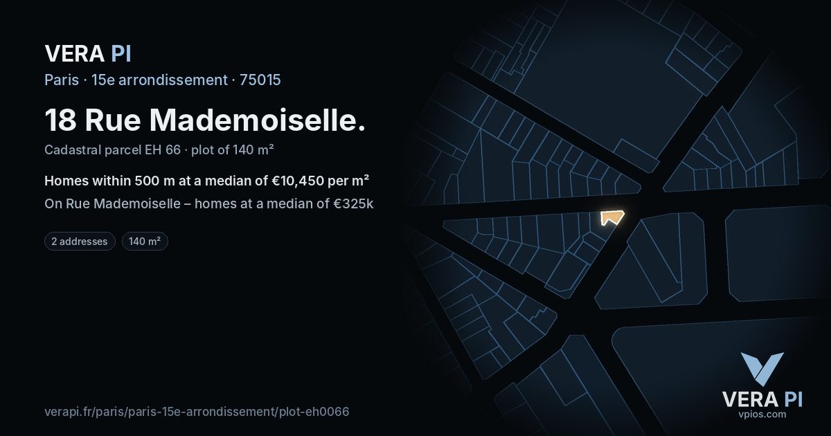 18 Rue Mademoiselle, 15e arrondissement at night – the plot lit, the parcels around coloured by the prices near them