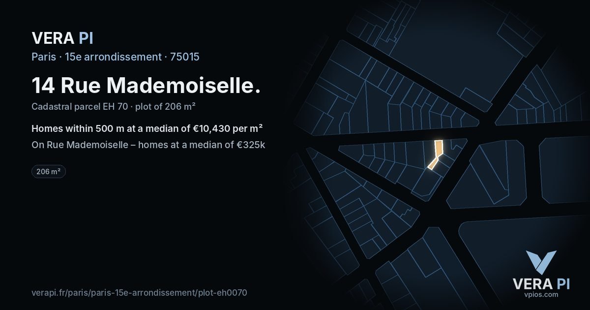 14 Rue Mademoiselle, 15e arrondissement at night – the plot lit, the parcels around coloured by the prices near them