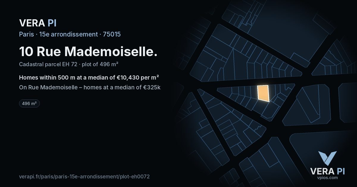 10 Rue Mademoiselle, 15e arrondissement at night – the plot lit, the parcels around coloured by the prices near them