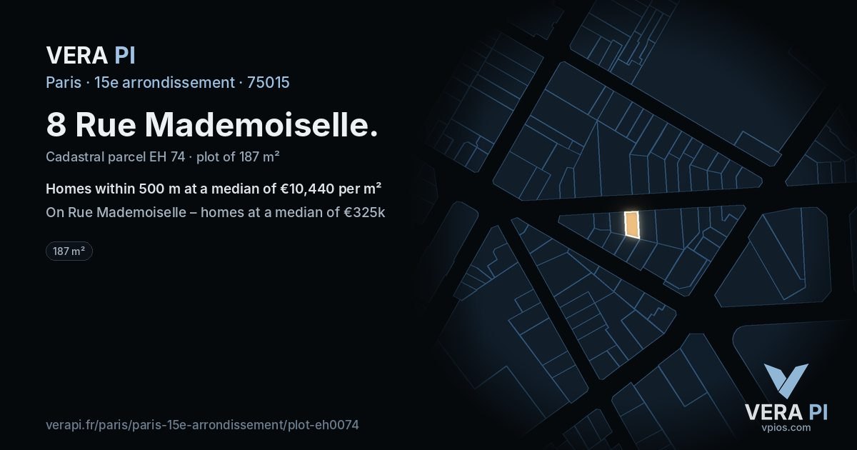 8 Rue Mademoiselle, 15e arrondissement at night – the plot lit, the parcels around coloured by the prices near them