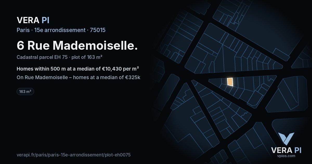 6 Rue Mademoiselle, 15e arrondissement at night – the plot lit, the parcels around coloured by the prices near them