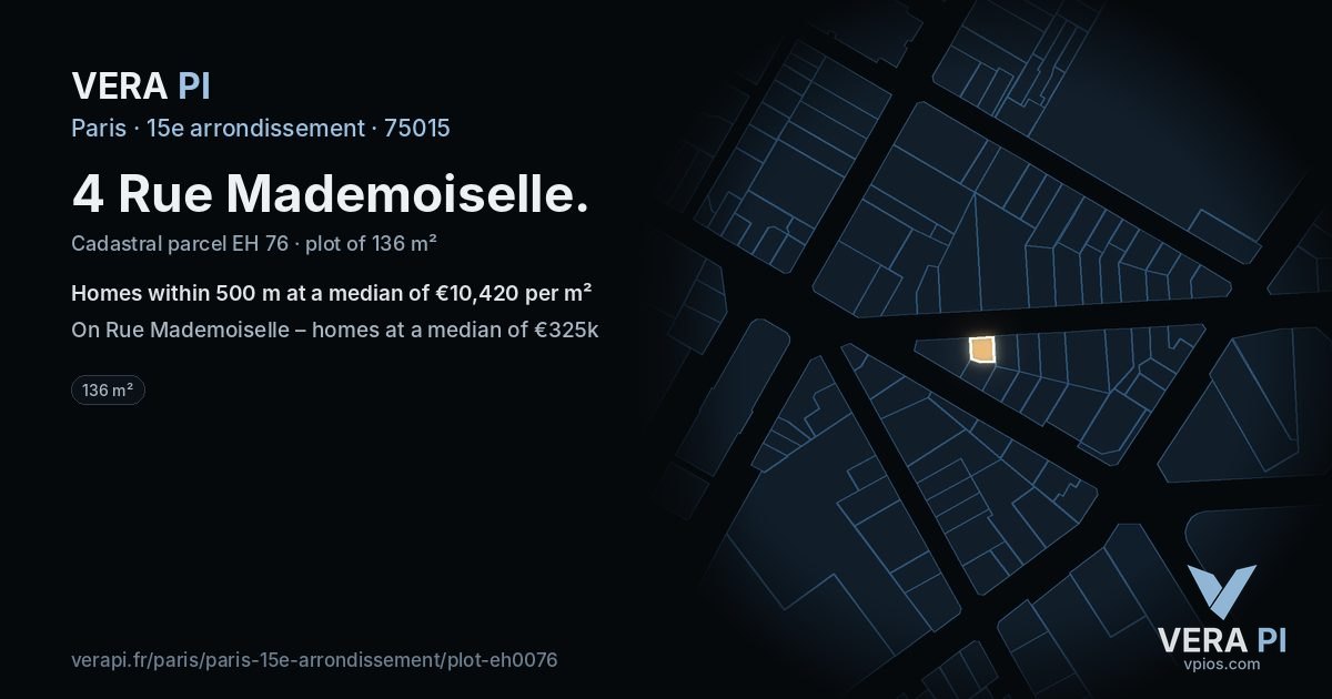 4 Rue Mademoiselle, 15e arrondissement at night – the plot lit, the parcels around coloured by the prices near them