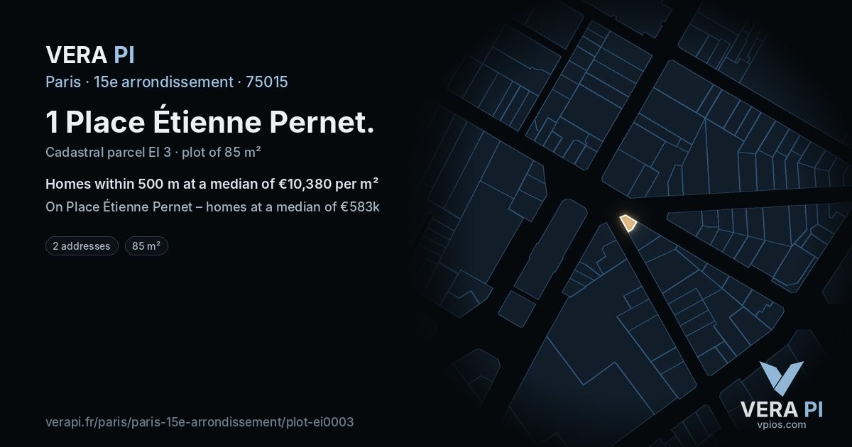 1 Place Étienne Pernet, 15e arrondissement at night – the plot lit, the parcels around coloured by the prices near them