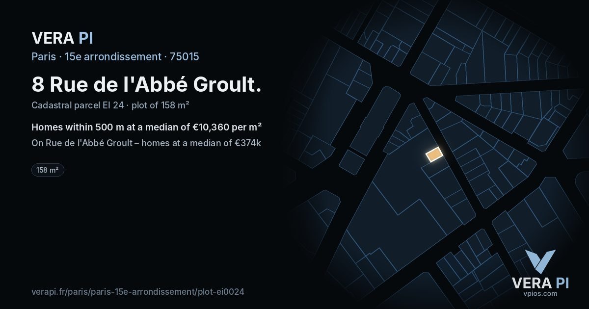 8 Rue de l'Abbé Groult, 15e arrondissement at night – the plot lit, the parcels around coloured by the prices near them