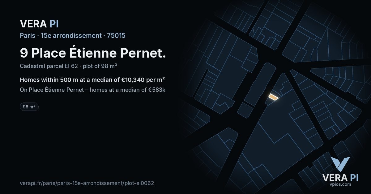 9 Place Étienne Pernet, 15e arrondissement at night – the plot lit, the parcels around coloured by the prices near them