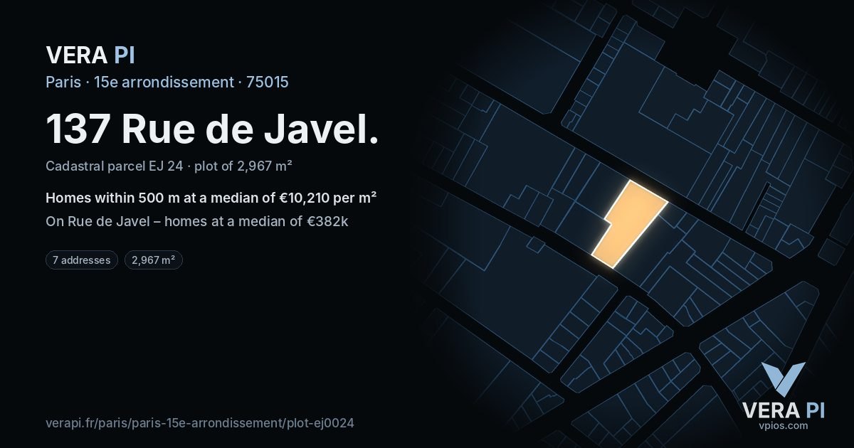 137 Rue de Javel, 15e arrondissement at night – the plot lit, the parcels around coloured by the prices near them