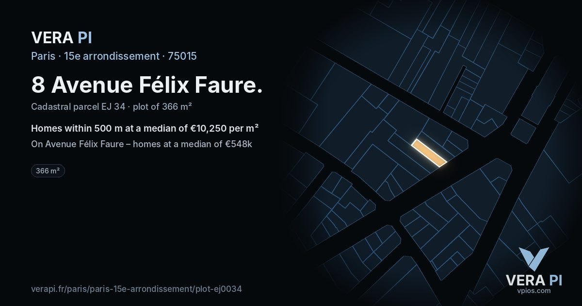 8 Avenue Félix Faure, 15e arrondissement at night – the plot lit, the parcels around coloured by the prices near them