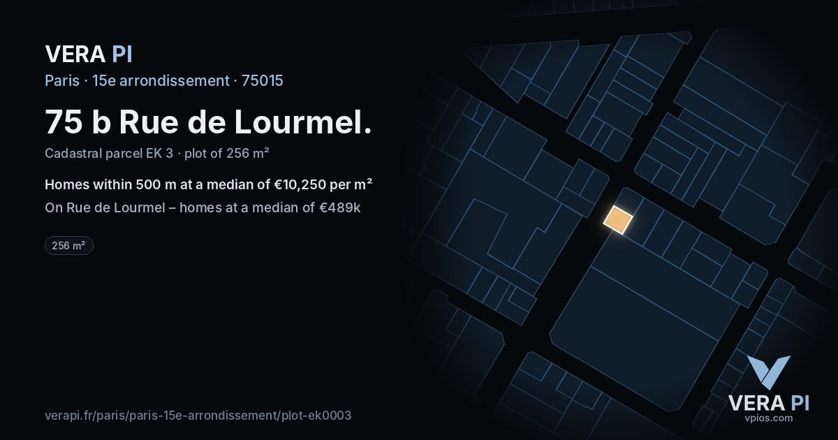 75 b Rue de Lourmel, 15e arrondissement at night – the plot lit, the parcels around coloured by the prices near them