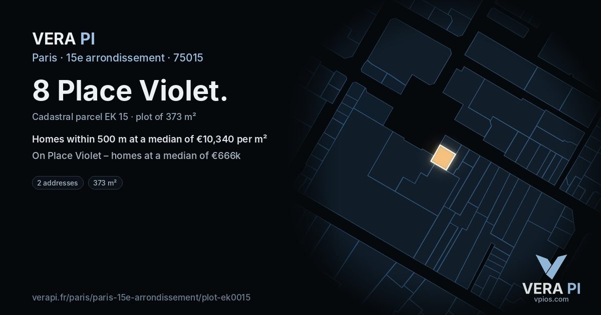 8 Place Violet, 15e arrondissement at night – the plot lit, the parcels around coloured by the prices near them