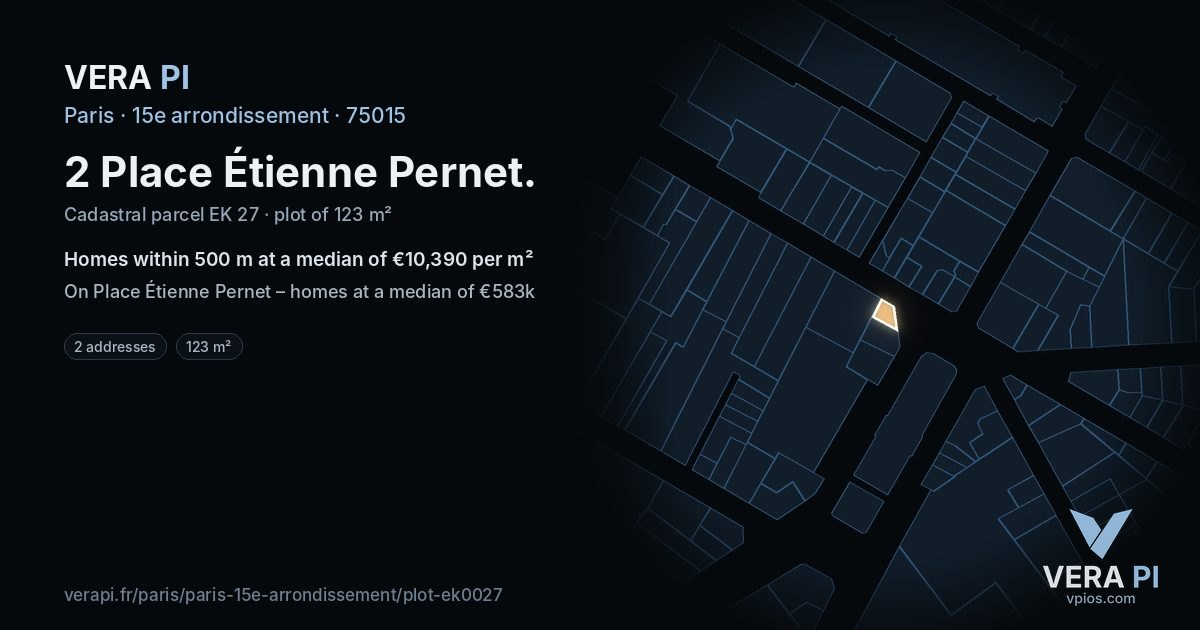 2 Place Étienne Pernet, 15e arrondissement at night – the plot lit, the parcels around coloured by the prices near them