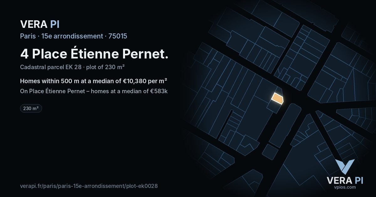 4 Place Étienne Pernet, 15e arrondissement at night – the plot lit, the parcels around coloured by the prices near them