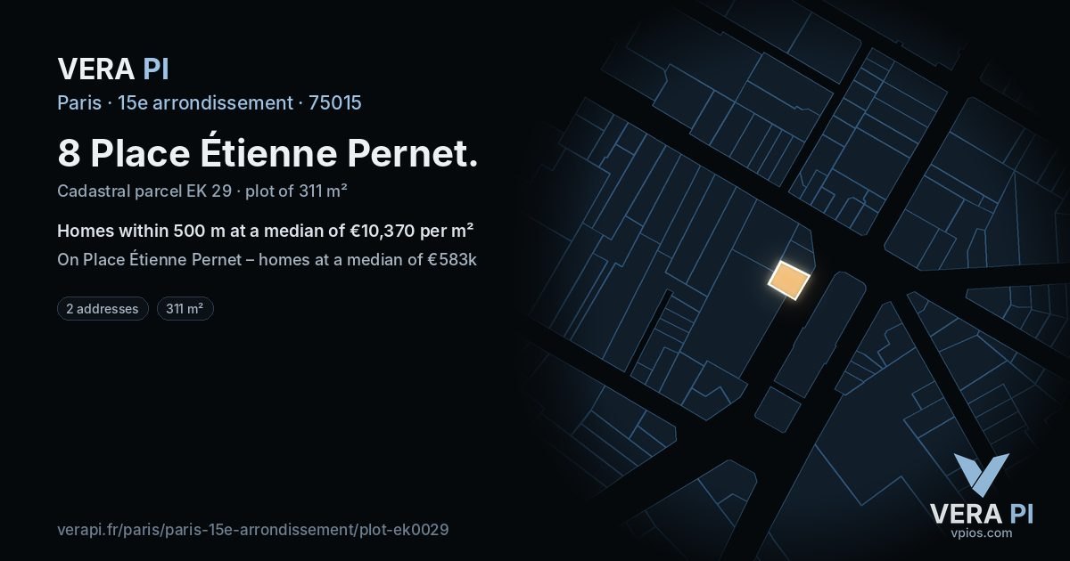 8 Place Étienne Pernet, 15e arrondissement at night – the plot lit, the parcels around coloured by the prices near them