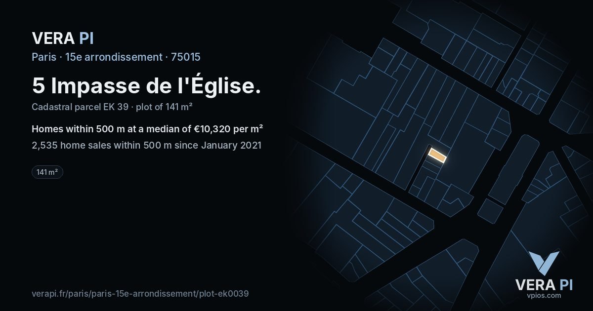 5 Impasse de l'Église, 15e arrondissement at night – the plot lit, the parcels around coloured by the prices near them