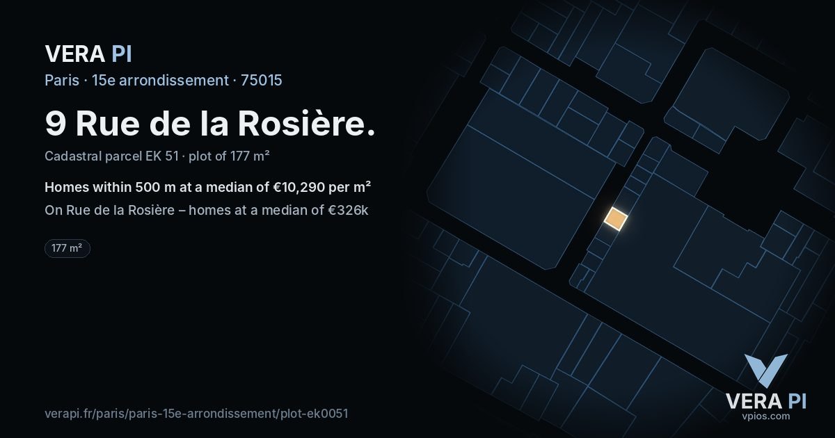 9 Rue de la Rosière, 15e arrondissement at night – the plot lit, the parcels around coloured by the prices near them