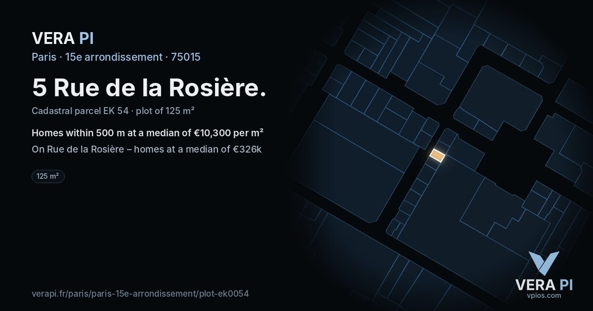 5 Rue de la Rosière, 15e arrondissement at night – the plot lit, the parcels around coloured by the prices near them