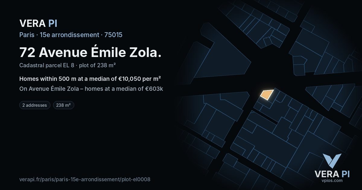 72 Avenue Émile Zola, 15e arrondissement at night – the plot lit, the parcels around coloured by the prices near them