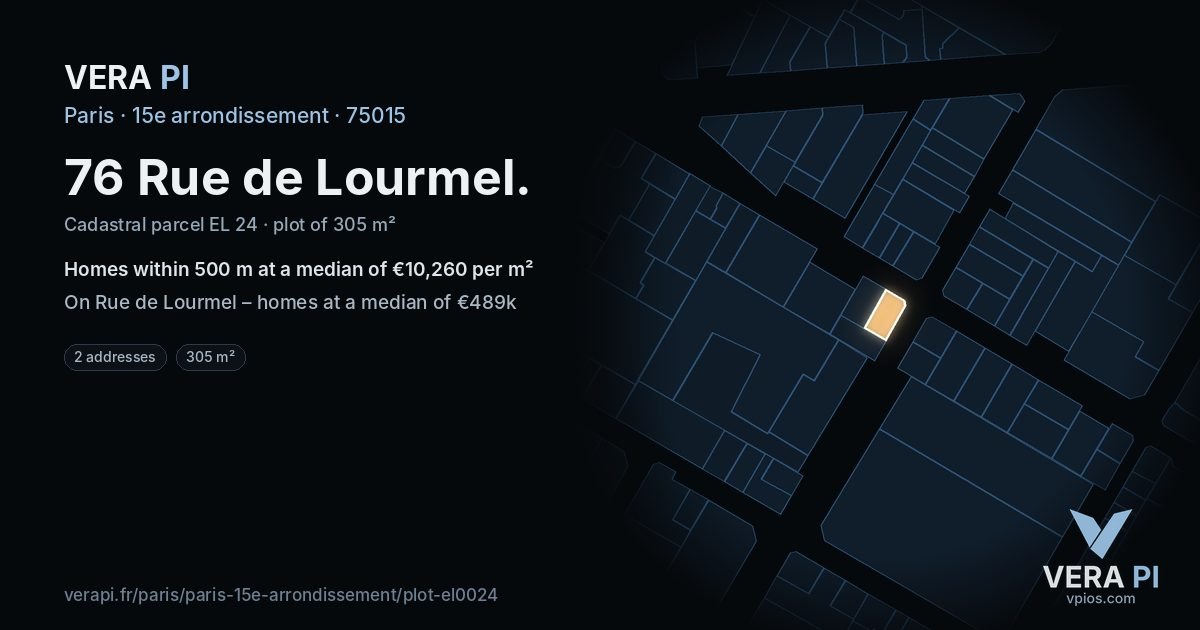 76 Rue de Lourmel, 15e arrondissement at night – the plot lit, the parcels around coloured by the prices near them