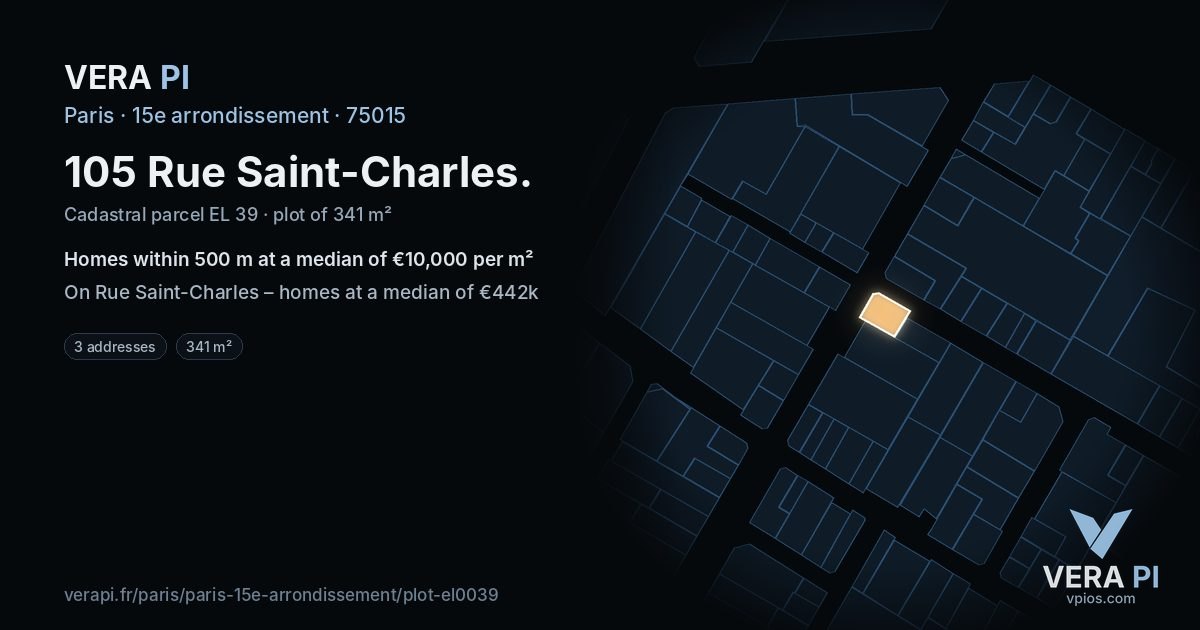 105 Rue Saint-Charles, 15e arrondissement at night – the plot lit, the parcels around coloured by the prices near them