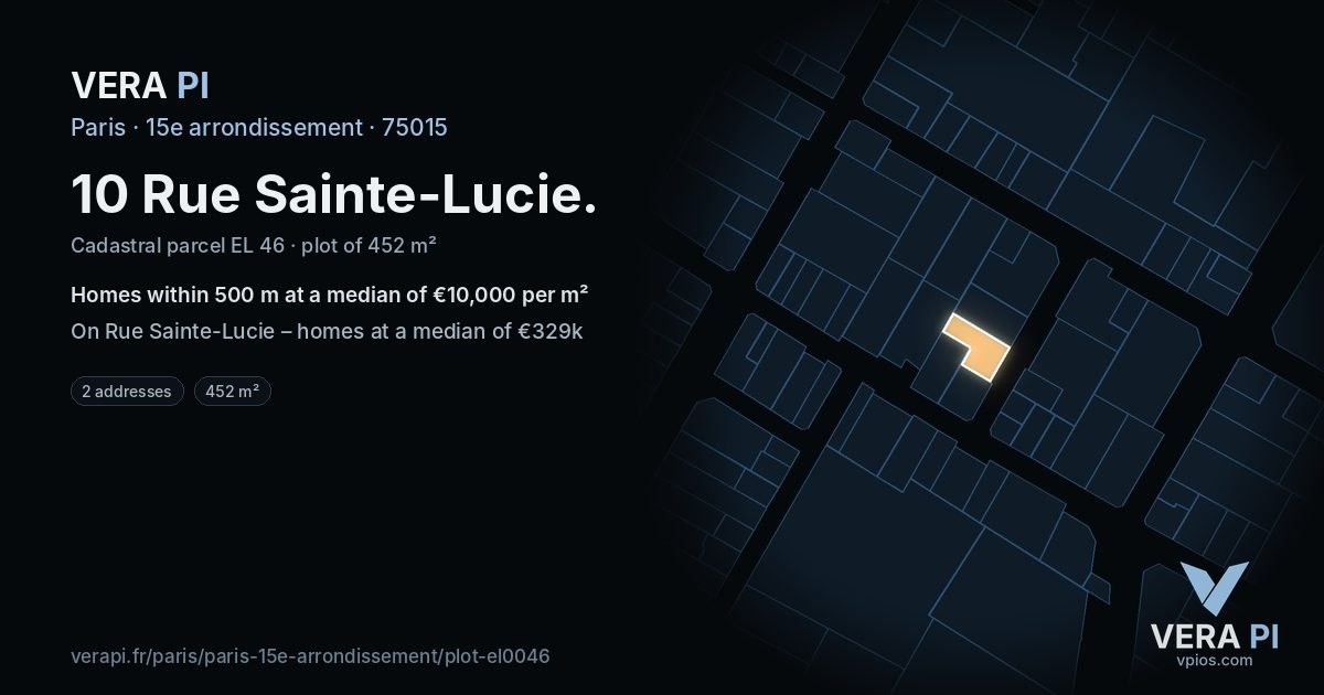 10 Rue Sainte-Lucie, 15e arrondissement at night – the plot lit, the parcels around coloured by the prices near them