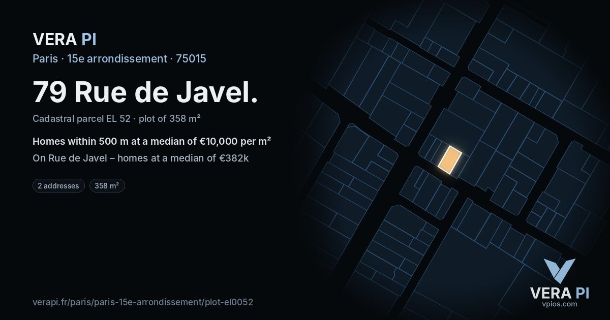 79 Rue de Javel, 15e arrondissement at night – the plot lit, the parcels around coloured by the prices near them