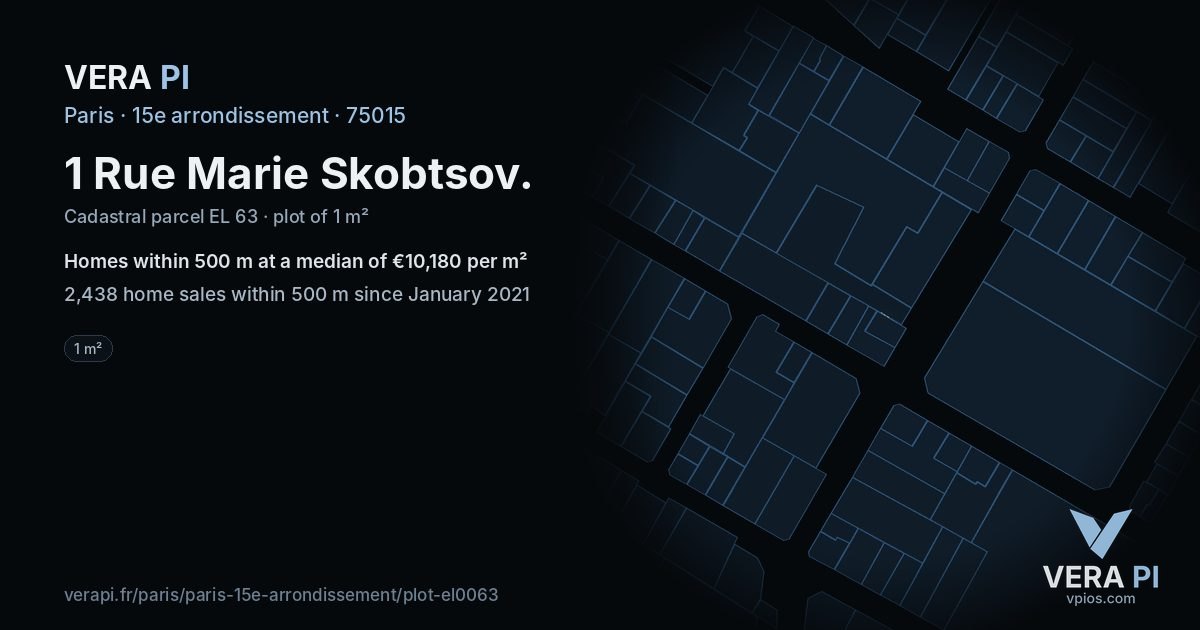 1 Rue Marie Skobtsov, 15e arrondissement at night – the plot lit, the parcels around coloured by the prices near them