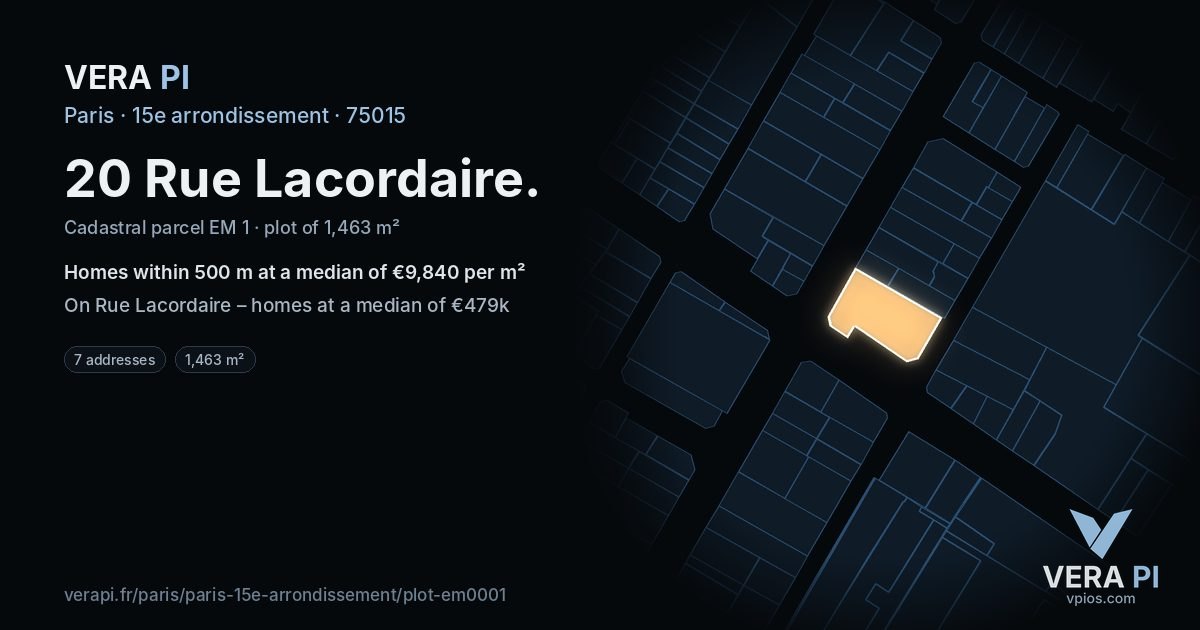 20 Rue Lacordaire, 15e arrondissement at night – the plot lit, the parcels around coloured by the prices near them
