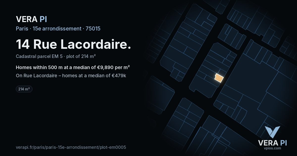 14 Rue Lacordaire, 15e arrondissement at night – the plot lit, the parcels around coloured by the prices near them