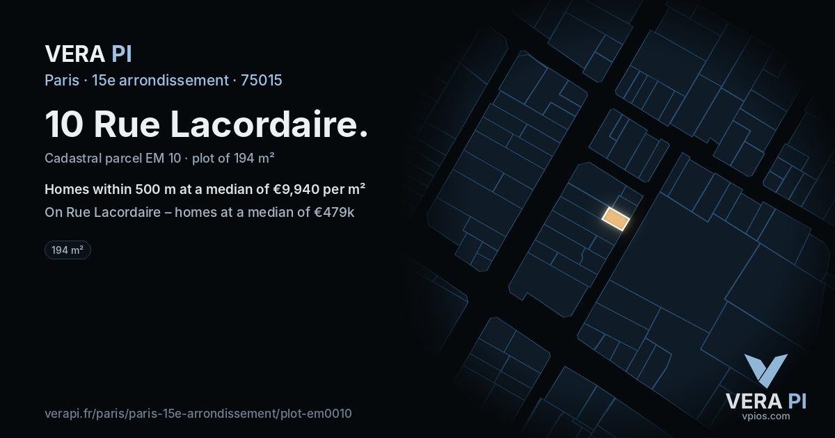 10 Rue Lacordaire, 15e arrondissement at night – the plot lit, the parcels around coloured by the prices near them