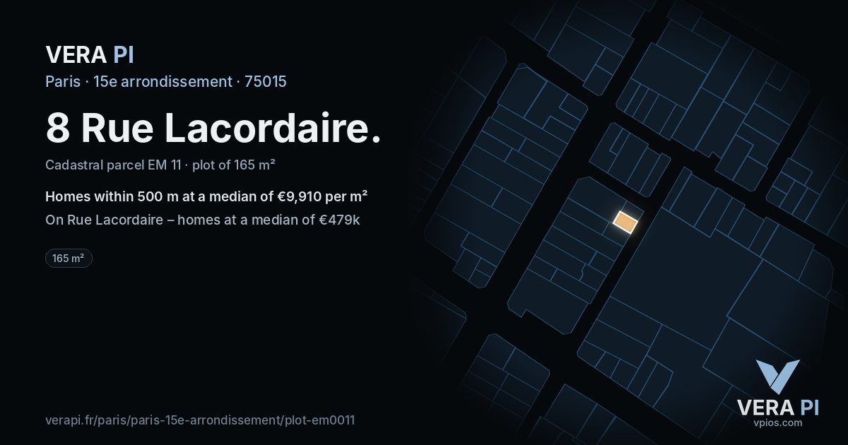8 Rue Lacordaire, 15e arrondissement at night – the plot lit, the parcels around coloured by the prices near them
