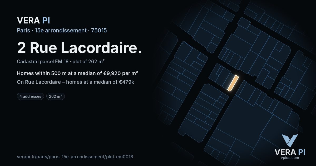 2 Rue Lacordaire, 15e arrondissement at night – the plot lit, the parcels around coloured by the prices near them