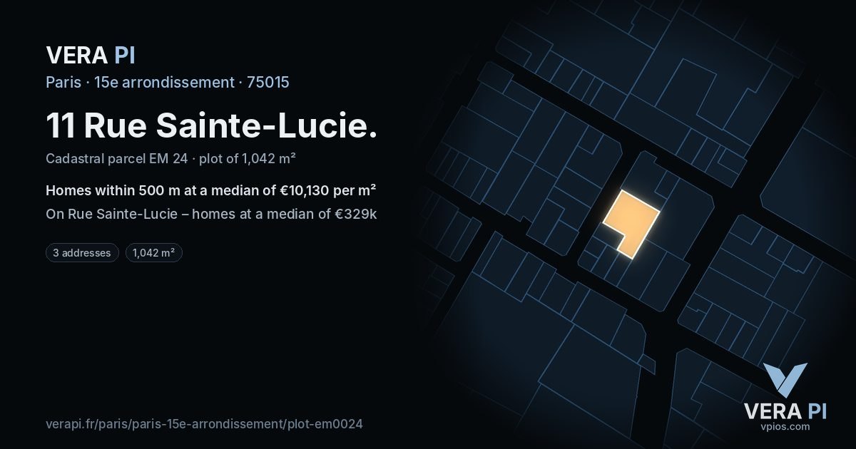 11 Rue Sainte-Lucie, 15e arrondissement at night – the plot lit, the parcels around coloured by the prices near them